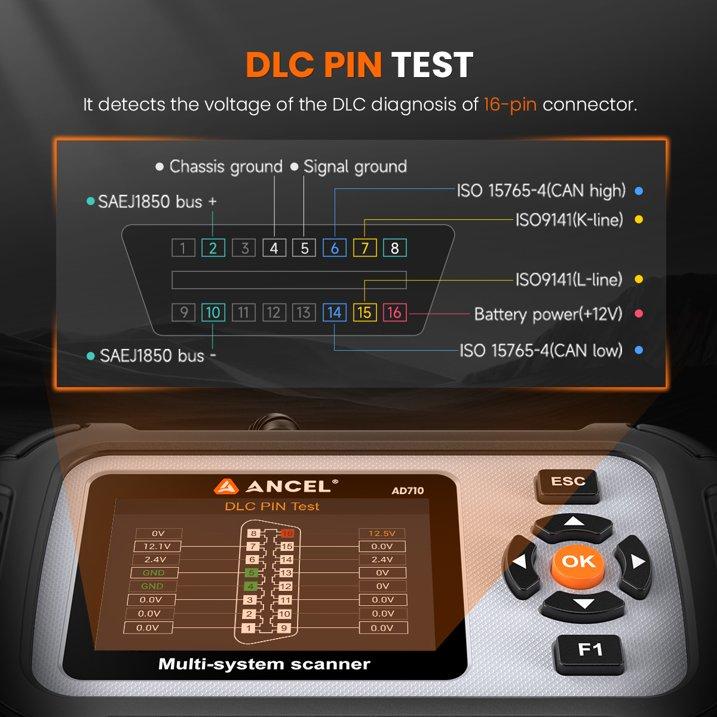 ANCEL AD710 ABS SRS OBD2 Scanner Automotive Scan Tool with ABS Bleeding, EPB Reset, Battery Test, Live Data, Full OBD2 Modes, Car Code Reader Diagnostic Tool