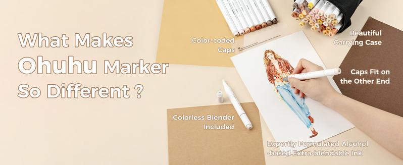 Ohuhu Alcohol Markers Skin Tone Brush Tip -Skin Color Art Marker Set for Artist Adults Coloring Illustration -36 Portrait Colors - Refillable Ink - Brush & Chisel Dual Tips- Honolulu of Ohuhu Markers