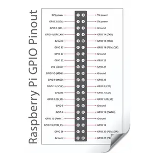 Raspberry Pi GPIO Pinout Reference Sticker