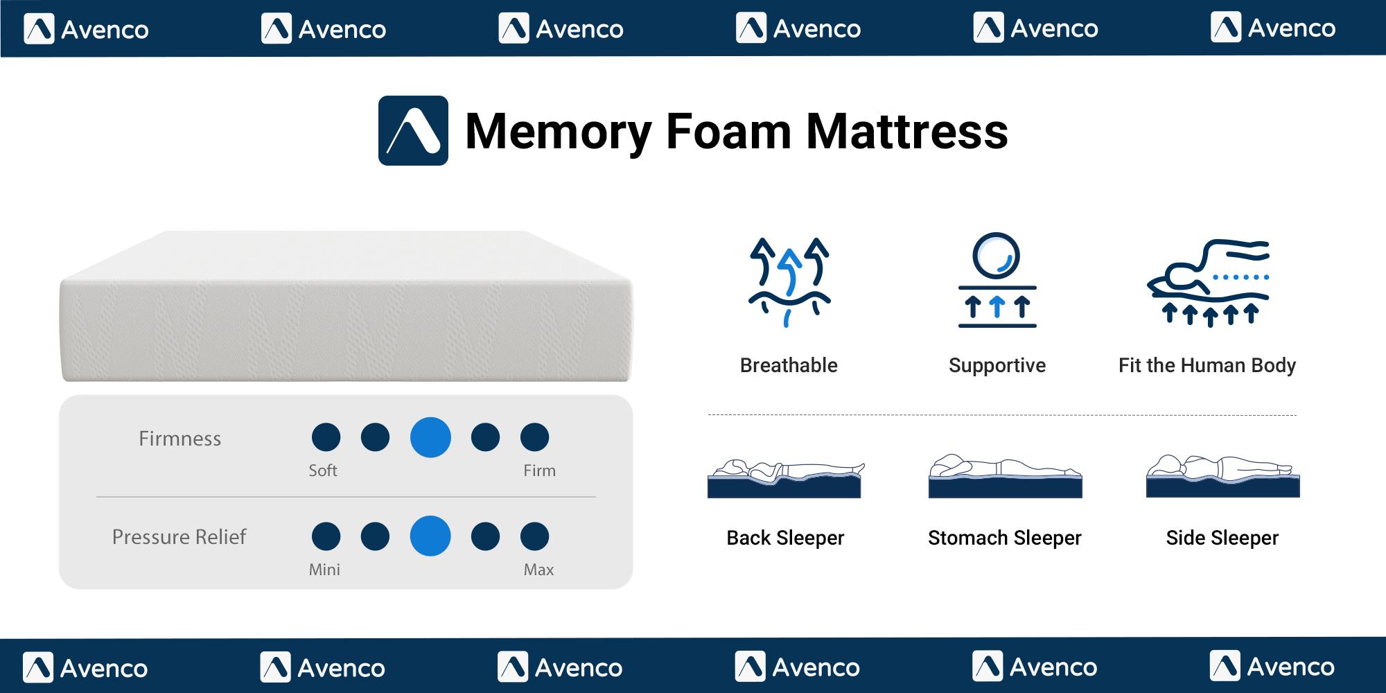 Avenco Gel Memory Foam Mattress 5/6/8/10/12/14 Inch CertiPUR-US Certified Odorless Spine Soothing Sturdy Foundation Premium Bed for Comfort Sleep & Cooling Night Sleep - Breathability
