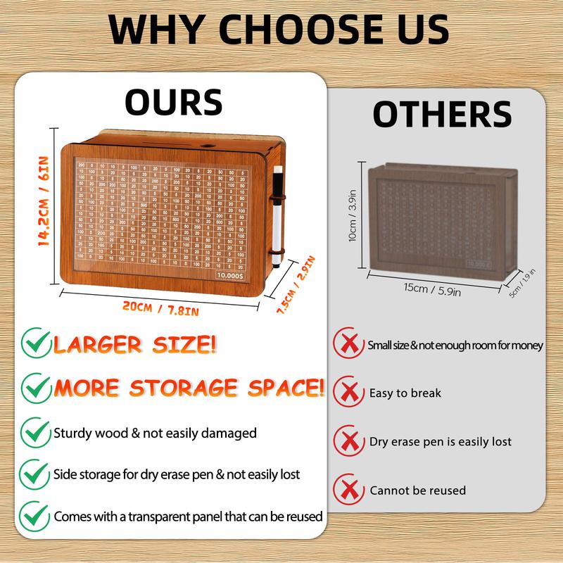 $10000 Larger Size Savings Challenge Box - Cash Vault Wooden Money Savings Box for Adults Kids - Kakeibo Money Bank - Wooden Cash Coin Piggy Bank with Counter and Dry Erase Pen - Brown
