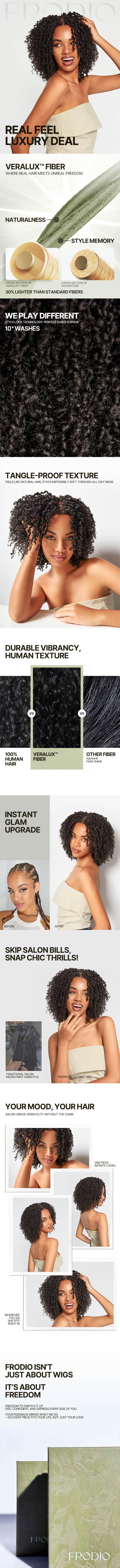 Frodio Veralux™ Fiber 12'' Synthetic Wig Micro Twist Curly Wigs 11X4 Closure HD Lace Dreadlock Wig Valentine's Day