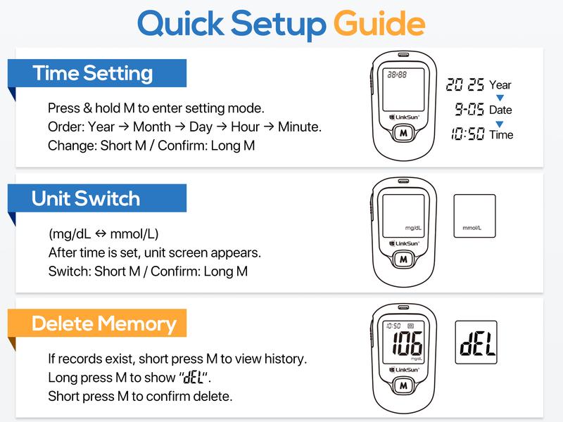 Linksun G-425-1 Blood Glucose Monitor Kit, 100/50 Test Strips &100/50 Lancets, 1 Blood Sugar Monitor, 1 Lancing Device, Diabetes Testing Kit, No Coding,500 Memory, Control Solution, Large Display, Glucometer for Home Use Healthcare