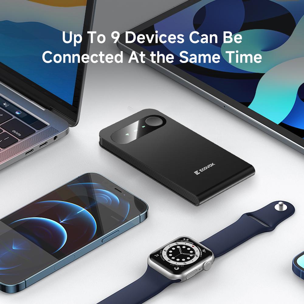 ECOVOX 4G LTE WiFi Mobile Hotspot 2026, No SIM Card Required No Contract, 9 Connected Devices, Multiple Networks, Portable Internet for Campers, Motorhomes and Travels, Free 1GB Local Data