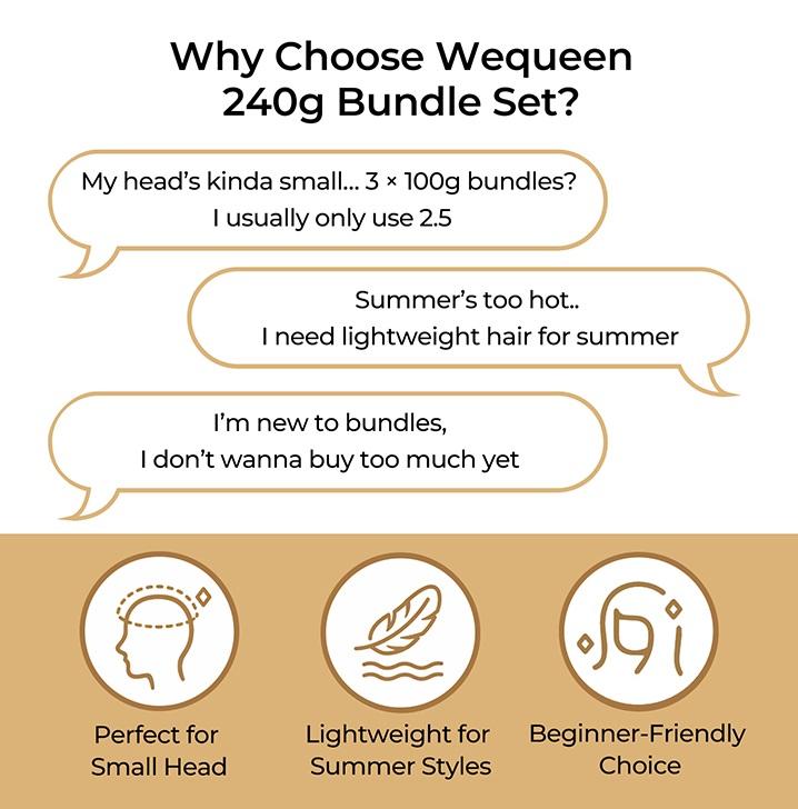 [Wequeen] Yaki Loose/ Yaki Straight/ Burmese Curly Virgin Human Hair Bundle Set 240g One-Pack Solution Seamless Blend & Natural Flow Blow Out Valentine Gifts New Drops