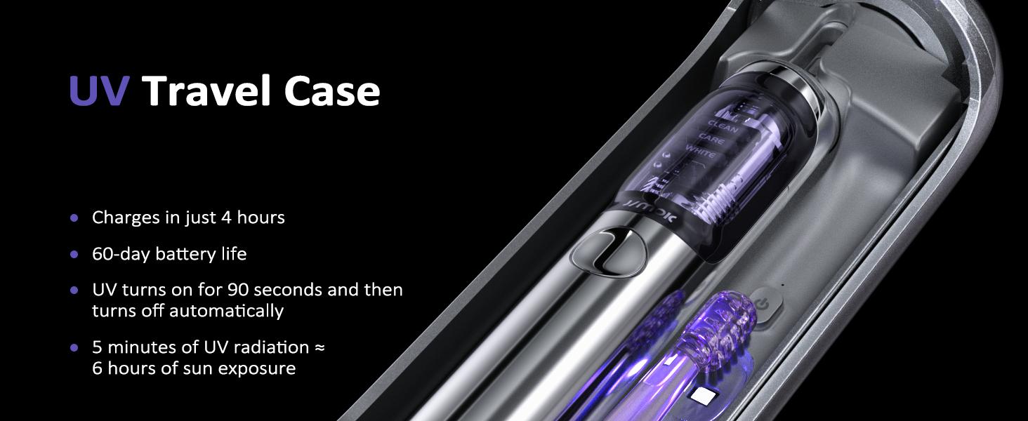 JlMOK Electric Toothbrush for Adults, Portable Rechargeable with 3 Brush Heads, IPX7 Waterproof, Type-C Charging, UV Sterilizing Travel Case