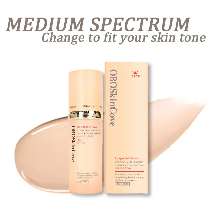 4-In-1 Foundation Liquid SPF 50+++ Moisturizing Even Skin Toning Color Medium Spectrum Hydrating Medium Full Coverage Concealer Waterproof for Gym Sports Dancing,summerwins