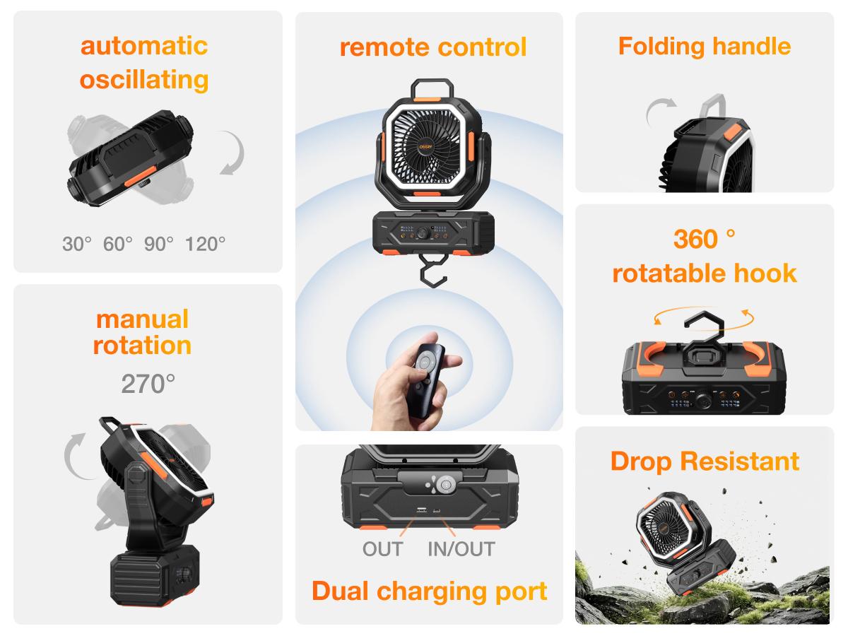 OGERY 2026 Upgraded Camping Fan, 30000mAh Rechargeable Fan with LED Lights & 270° Pivot, Remote Control Shaking Head Desk Fan for Tent Travel Home Multifunction Outdoor Activities