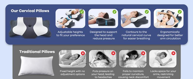 DONAMA Cervical Support Pillow, Ergonomic Memory Foam, Ideal for Side, Back & Stomach Sleepers, Provides Optimal Neck Support