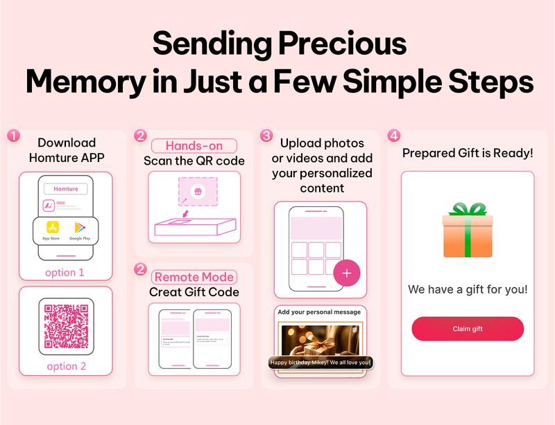 Homture Magic Frame - 10.1″ 1080P World's First AI Magic Frame for Old Photo Restoration Unlimited Storage Instant Sharing Decor Full HD 1080P