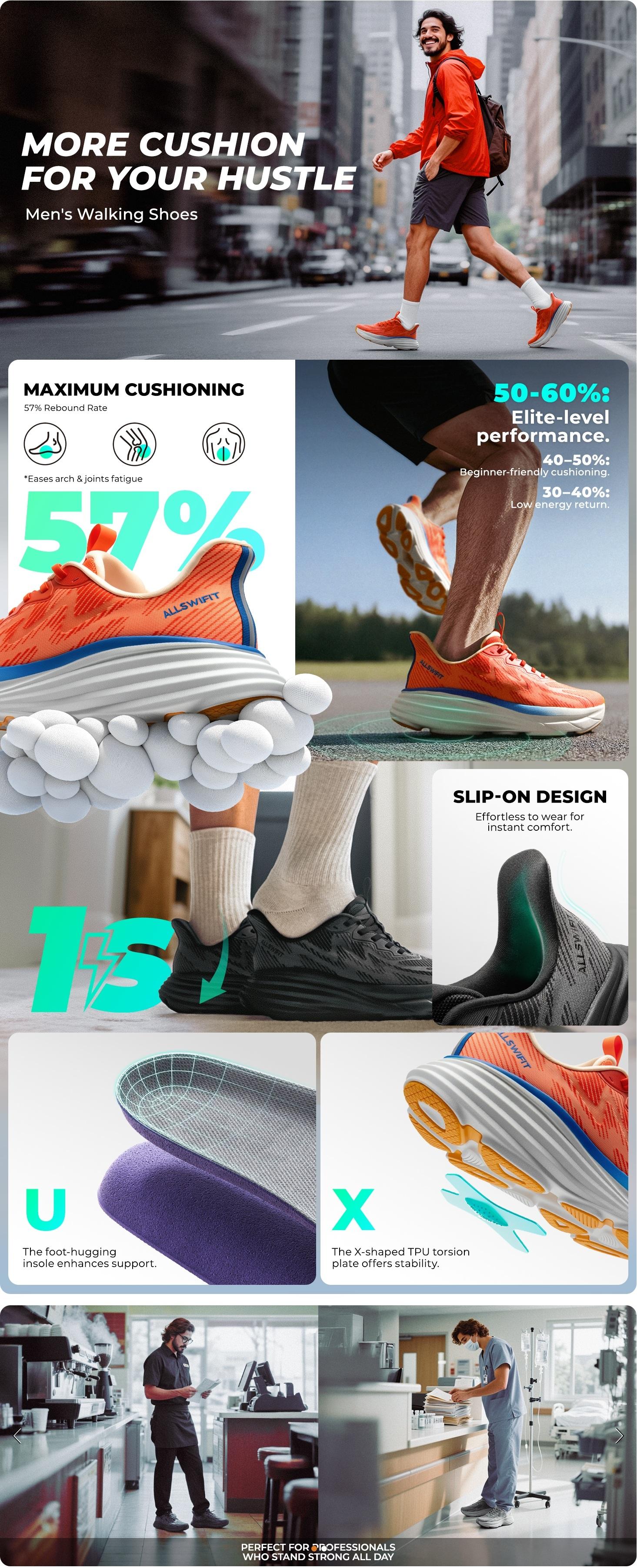 ALLSWIFIT Men's Slip On Walking Shoes Hands-Free Cushion Running Tennis Non-Slip Comfortable Workout Gym Athletic Breathable Fashion Sneakers