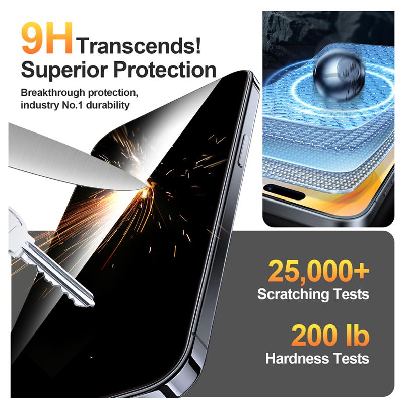 One Fish [2-Pack] Screen Protector for iPhone 17 Pro Max / 17 Pro, Samsung & Google | Privacy Protection, Polarized Eye Care, Scratch-Resistant, Easy Install
