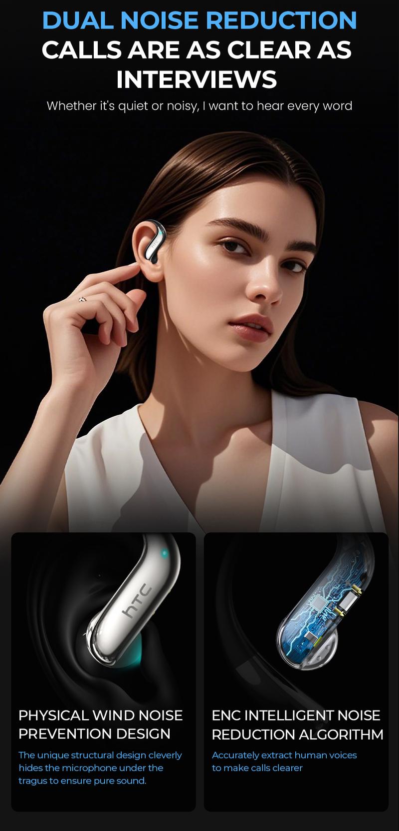 HTC NE23 OWS Open Ear Headphone,Bluetooth 6.0 Earphones, Wireless Earbuds for Music & Phone Calls, IPX5 Waterproof Sports Headphones with Long Endurance