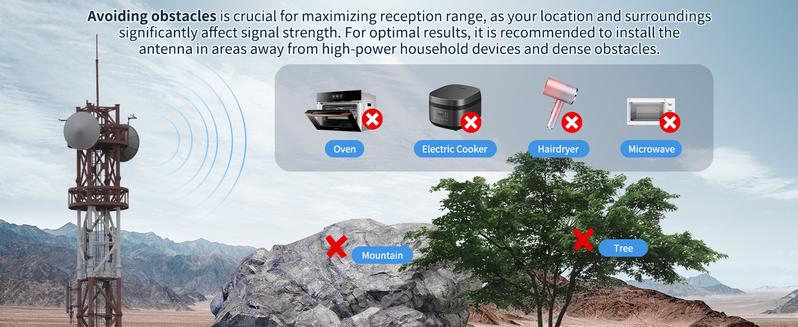 NEW Digital TV Antenna Indoor, 2026 Smart HDTV Antenna with Signal Booster for Local Channels And 3M Stick Base 360°&Long Range Reception for Local Channels, Easy Setup Antena For 4K 1080P HD VHF UHF TV Antenna