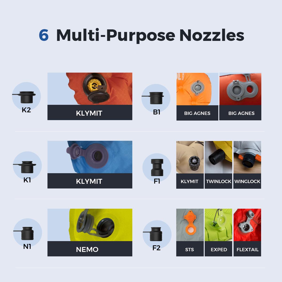 FLEXTAIL 1.2oz ZERO PUMP Ultra-Mini Electric Air Pump, Outdoor Essentials, Portable Air Mattress Pump, Rechargeable Air Pump for Pool Floats Air Bed, Multiple nozzle adapters, Inflatable Airbed,  Camping Accessories Sleep Sack Quick Inflate