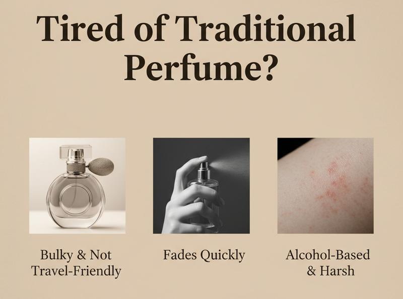 FQD Solid Perfume Balm for Women & Men – Fruity Floral & Citrus Woody Dual Scent Set | Compact, Skin-Safe Perfume Stick | Vegan & Travel-Friendly – Ideal for Sensitive Skin & Daily Wear