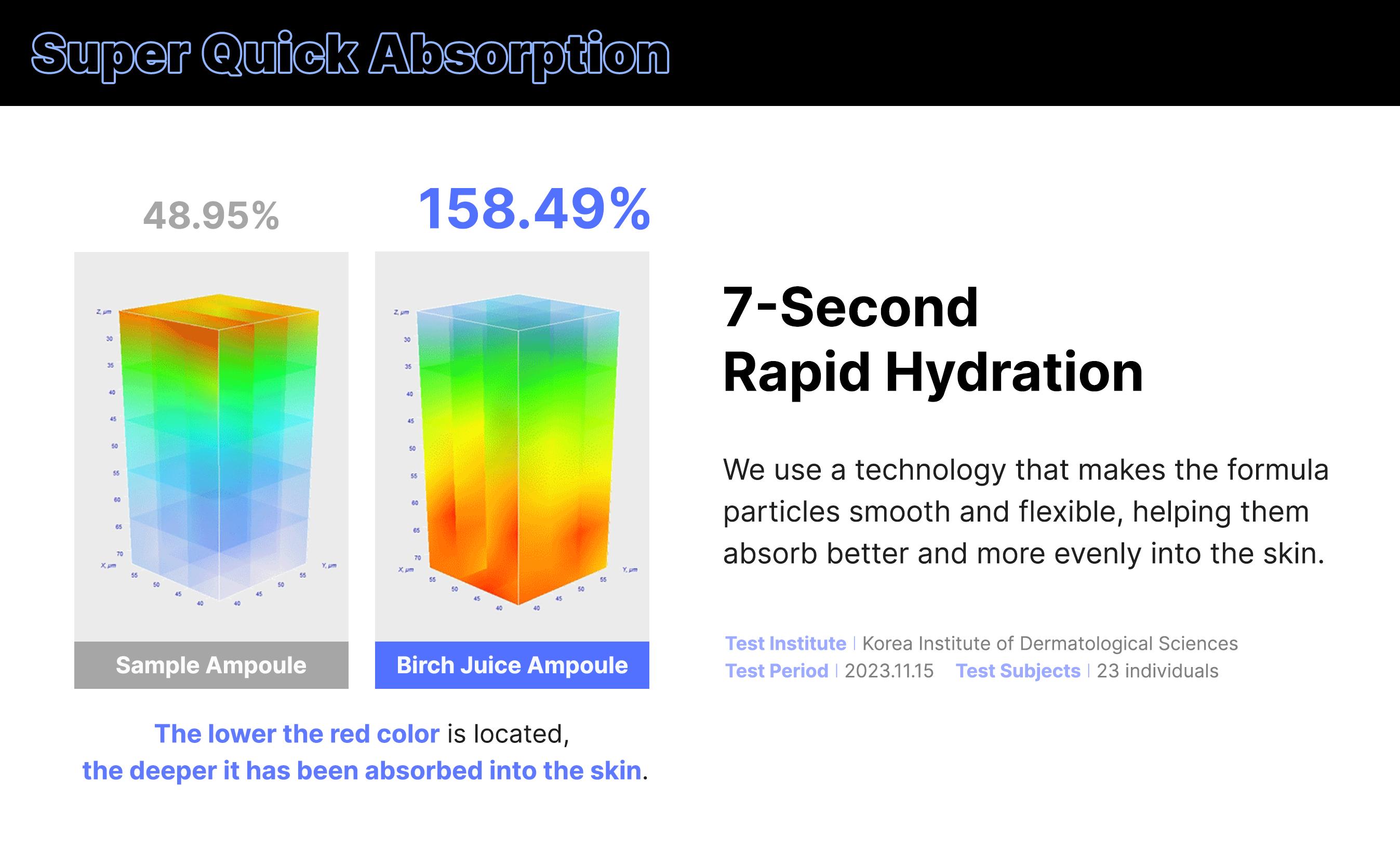 Birch Juice Moisturizing Ampoule _50ml