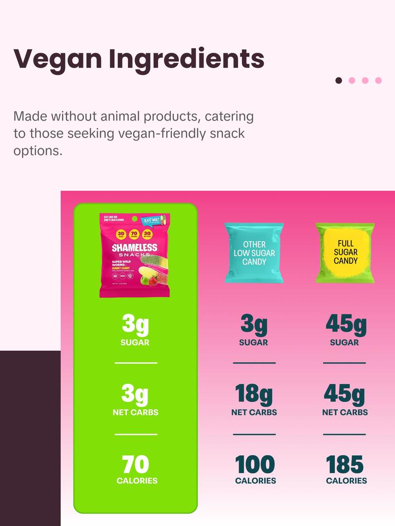 Super Wild Worms - Keto & Vegan Gummies (6 Bags), 3g Net Carbs, 3g Sugar, Gluten-Free, 70 calories per bag, healthy sweet snack Fruit Chews Candy