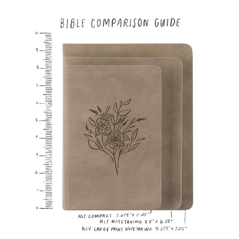 Marlo NLT Compact Bible – Soft Leather-Like Travel-Friendly