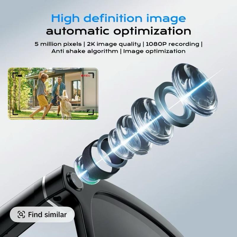 Meta Glasses Wearable