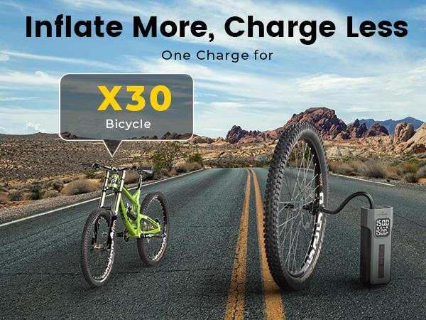 HYVOHEX Tire Inflator Portable Air Compressor, 1 Min Fast Inflation Cordless Bike Pump with Digital Pressure Gauge LED Light, 150 PSI Electric Air Pump for Car Tires, Bicycle, Motorcycle, Ball