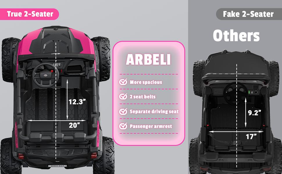 ANPABO 24V 2-Seater Kids Ride-On Truck 4WD/2WD Remote Control Rainbow LED Lights Bluetooth 4 X 200W Engines EVA Tires High Chassis Safety Toddler Music Player