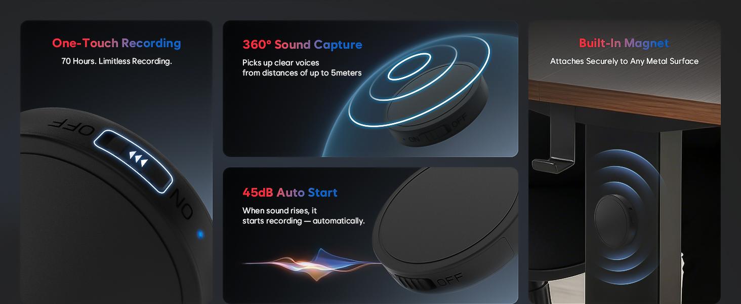 132GB Voice Activated Recorder + Digital Voice Recorder, Compact Audio Recorder, Audio Recording Device, Grabadora de Audio Digital, Device Rechargeable