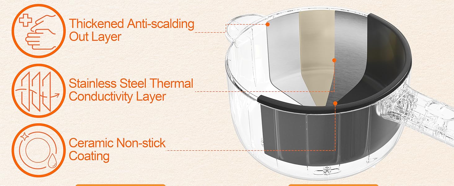 Dezin Multifunctional Portable Electric Hot Pot 2L with Power Adjustment, Non-Stick Coating, Over-Heating Protection, Travel-Friendly, Ideal for Sautéing & Boiling, Household Appliances