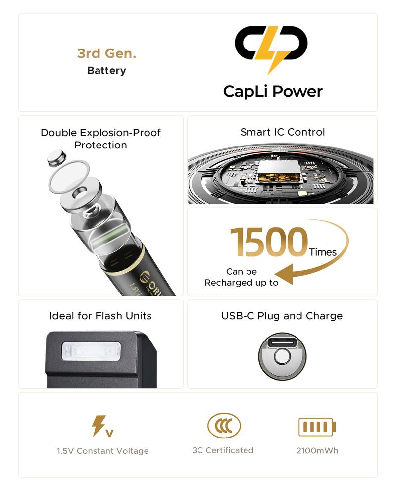 ORICO Ener-G Lithium ion Battery Rechargeable AA Lithium Battery 1.5V 2100mWh USB-C Charging 2H Fast Charging Over 1500 Cycles for Camera Controller Clock Flashlight Toys EG5C