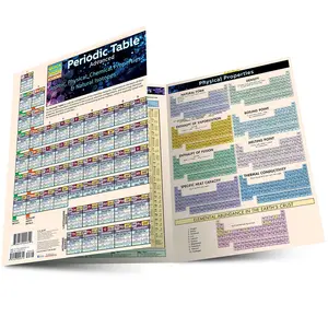 QuickStudy | Periodic Table Advanced Laminated Study Guide