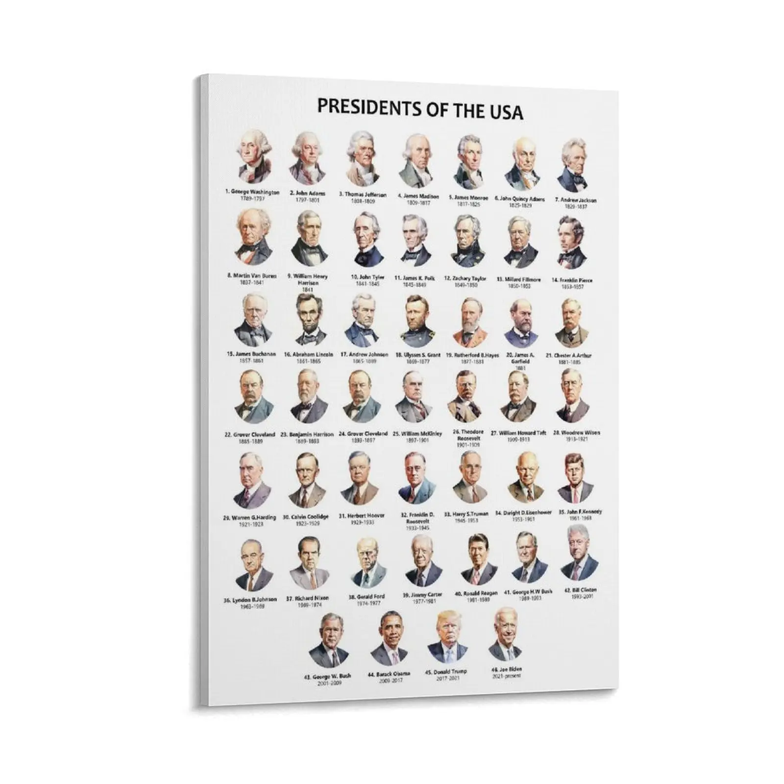 United States Presidents Canvas Wall Art Print - Decorative Framed Poster, Customizable Home Decor (As the Image Shows) for Bedroom, Garden, Bar Decoration Gift, Frame, Office