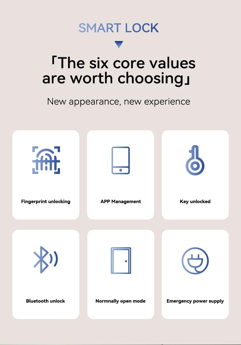 Smart 3 in 1 Fingerprint Door Lock Digital Keypad Smart Door Lock with App Control Keyless Entry Door Lock for Home Bedroom Apartment Office Garage