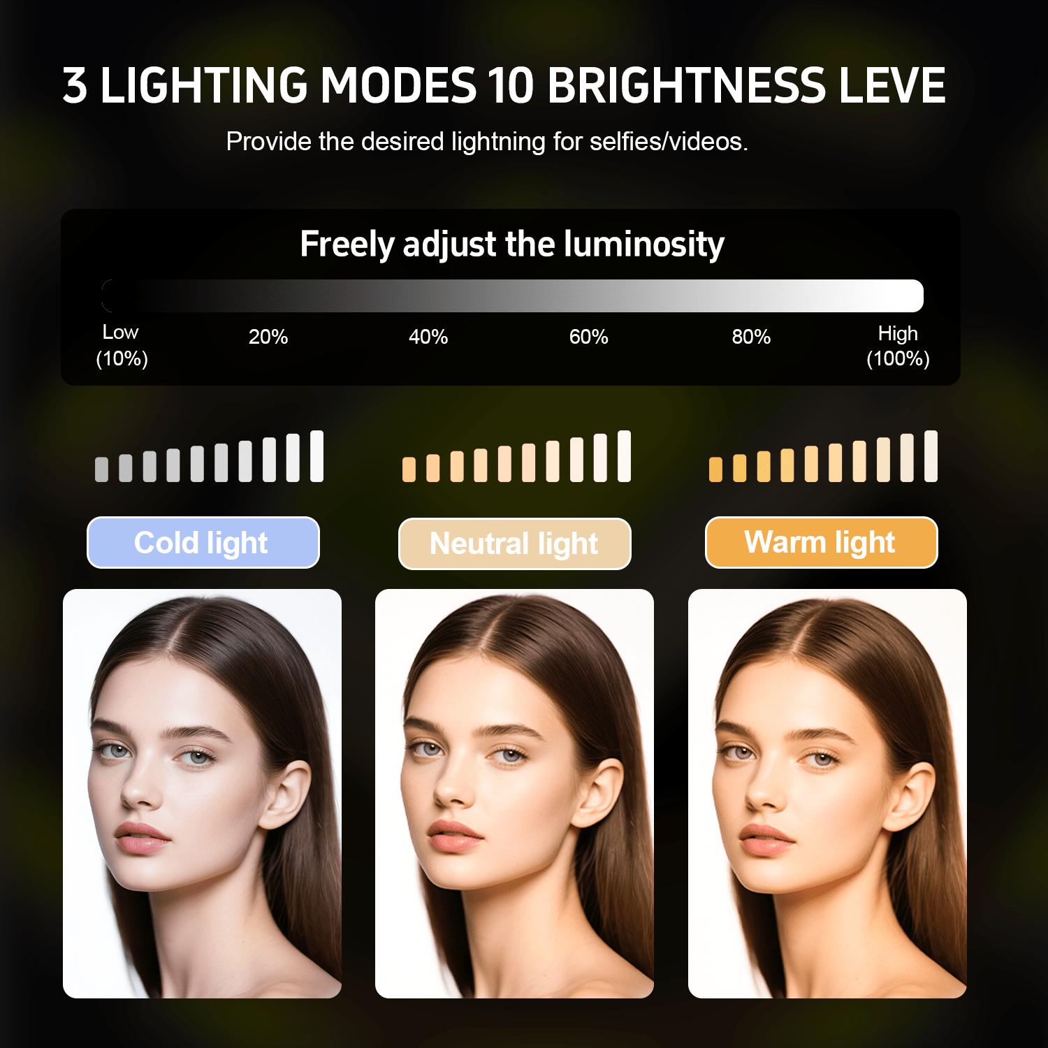 12" LED Ring Light with Tall 71" Telescopic Tripod, 3 Adjustable Color Temperatures & 10 Level Brightness Dimmable Selife Light for Professional Video Recording Content Creation Vlogging TikTok Live Game Streaming, YouTube#Easter Day