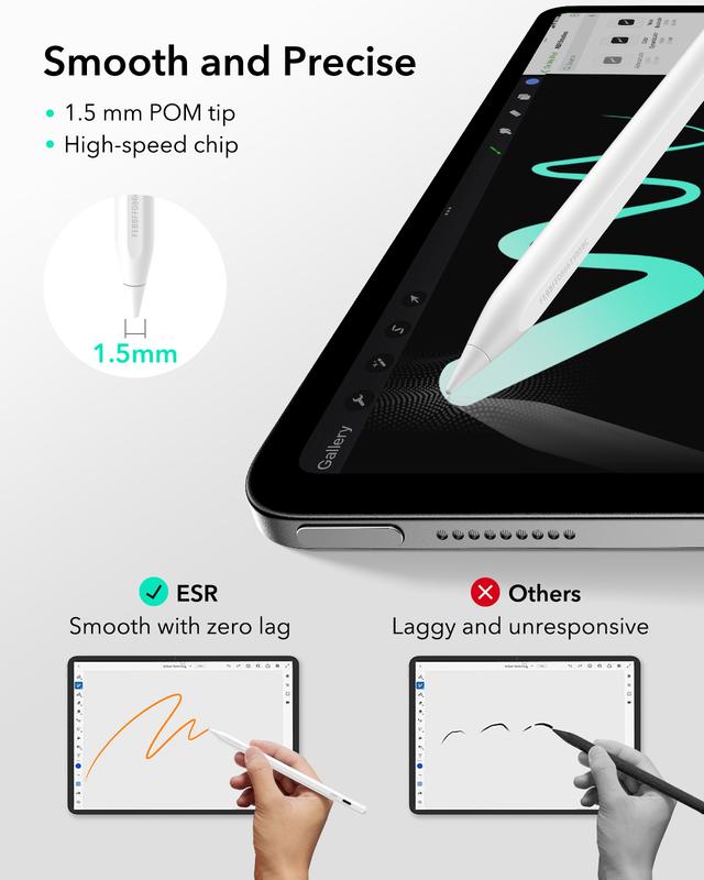 ESR Geo Digital iPad Pencil Findmy Compatible with Apple iPad 2018-2025,with Easy Shortcuts for Apple iPad A16/10/9/8 & Air 13/11 & Pro 12.9/13/11 & Mini 7/6/5(No Wireless Charging)
