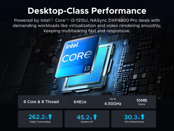 [LIVE ONLY]UGREEN NASync DXP4800 Pro 4-bay,Intel Core i3-1315U Processor CPU, 10GbE + 2.5GbE LAN, Dual M.2 NVMe SSD SlotsProcessor CPU, 10GbE + 2.5GbE LAN, Dual M.2 NVMe SSD Slots, （Drives Not Included）TikTokShopSpringGlowUp,Greenish
