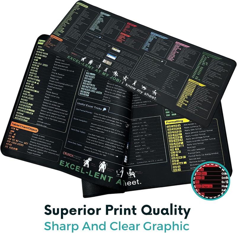 XL Excel/Word/PowerPoint/Windows Shortcut Keys Mouse Pad & Cheat Sheet - Non-Slip Rubber Base, Stitched Edges Desk Mat with Color-Coded Shortcuts, Office & Gaming Computer Accessory - Ideal Gift for Productivity Boost (Excel, Word, PowerPoint, Windows)