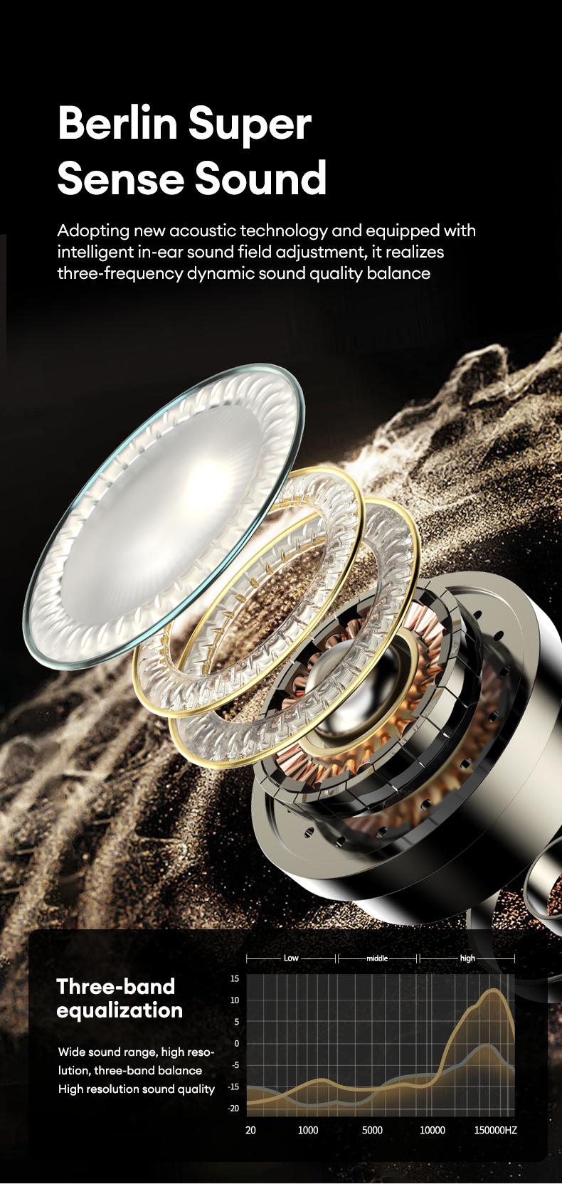 MGALL C09 Open-Ear Smart Wireless Headphones, Bluetooth 6.0, ENC Noise Reduction, Super Stereo Sound, Comfortable Open-Ear Design for Daily Use & Sports, Compatible with Android & iOS