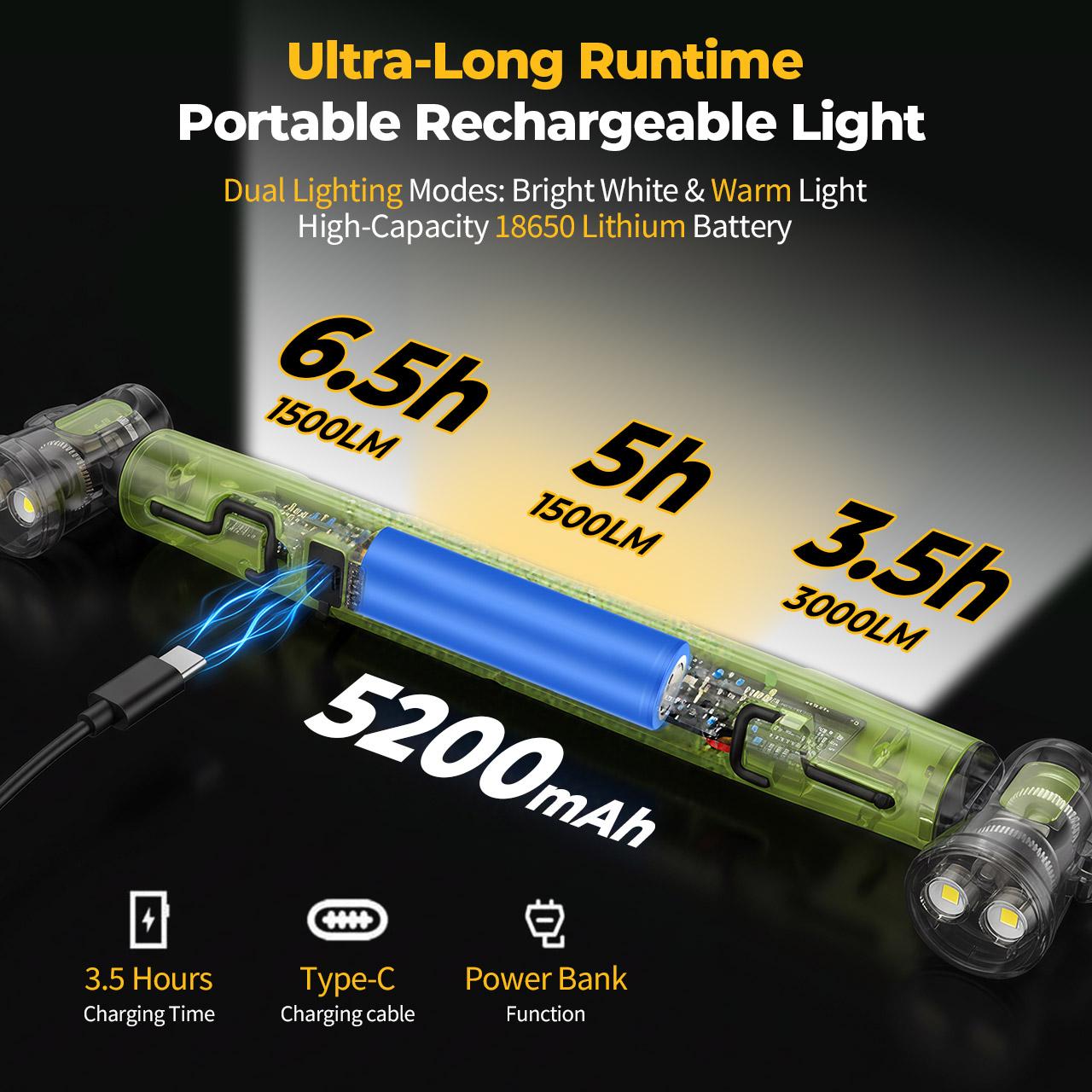 BougeRV Under Hood Work Light Bar, 3000LM LED Magnetic Light Bar with Hooks, 5200mAh Cordless Rechargeable Hood Light, Single Pack, Ideal for Mechanic, Car Repair & Garage Use