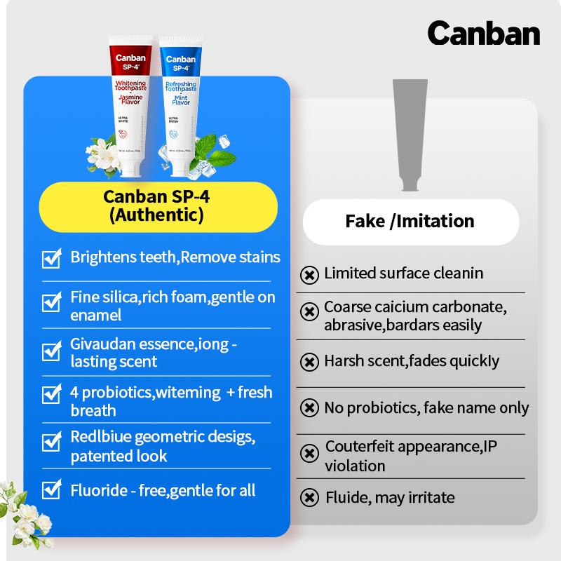 2026 New SP Series Canban Fluoride-Free Whitening Toothpaste Set Anti-Plaque Care Sensitive Repair Gentle Brightening Buy 1 Get 4