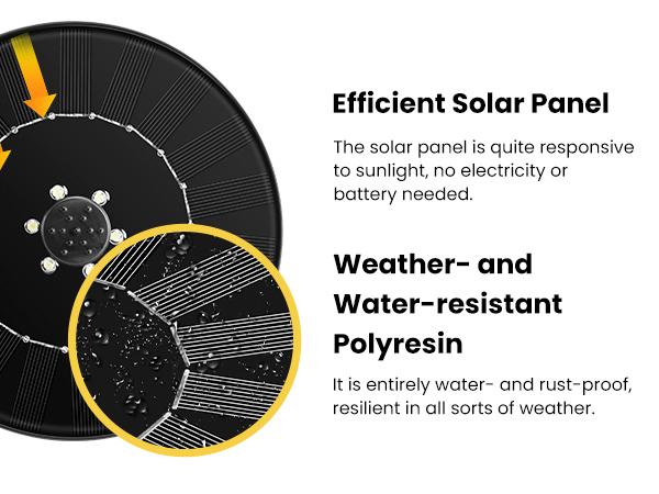 VIVOHOME Polyresin Antique Outdoor Golden Garden Bird Bath & Solar Powered Round Pond Fountain Combo Set 20-inch Diameter Durable Material Easy Assembly