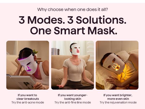 Wavytalk Glow Time LED Therapy Face Mask for Anti-Fine Line, Anti-Acne, and Skin Rejuvenation with Red, Near-Infrared Light, Blue and Amber Light,Perfect Gift