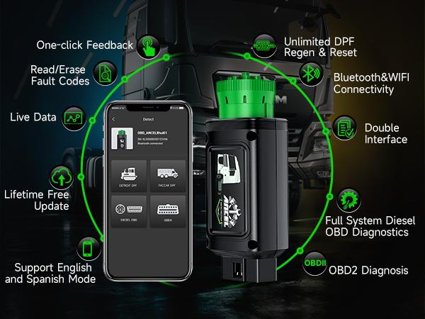 ANCEL HD100/HD110/HD120 Bluetooth Heavy Duty Truck All System Diagnostic Scanner |Forced DPF Regen (HD100 DPF for Cummins & Cat Engine) (HD110 DPF for Detroit & Paccar Engine)(HD120 DPF for Volvo & International Engine )| HDOBD/OBD2 9/16 Pin+Free Updates