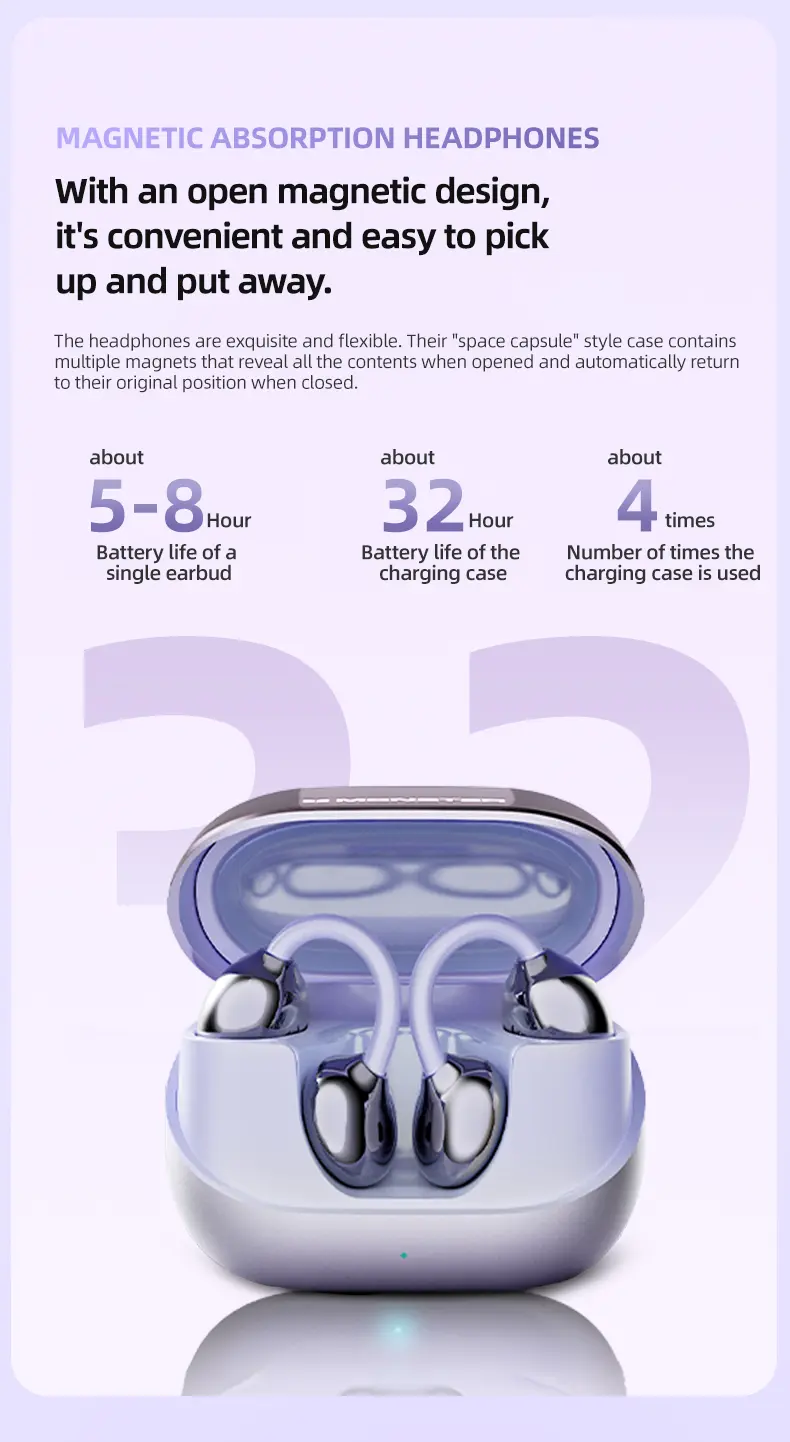 Monster In-Ear Bluetooth 6.0 Wireless Clip-On Headphones, ENC Noise Cancelling, Hi-Fi Stereo Sound, 165H Playtime, Waterproof Sweatproof, Fast Charging Boost, Hands-Free Portable, Halloween Gift for Men, for School/Work From Home