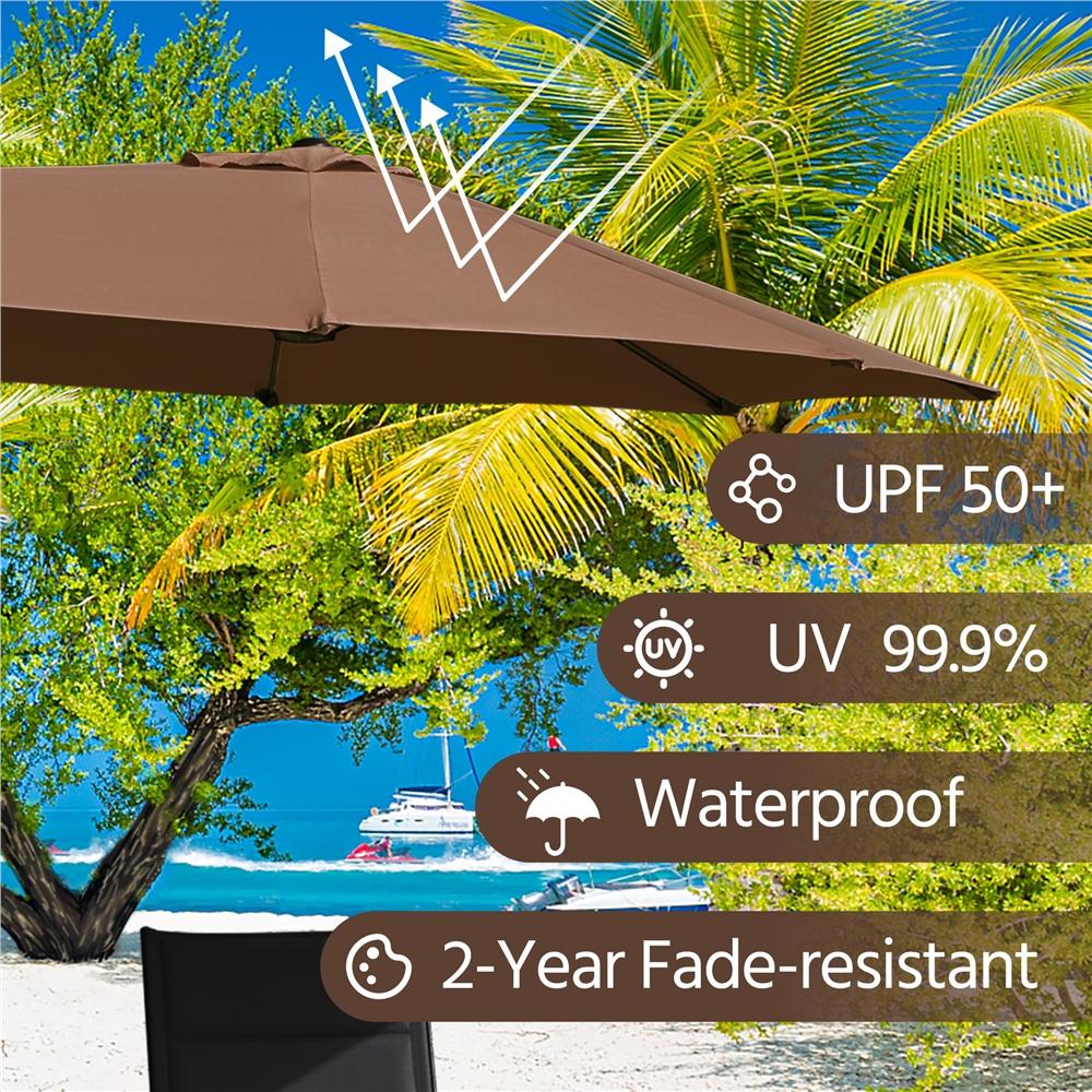 【Crazy Price】Yaheetech 15/13ft Heavy Duty Canopy Double Layer Cloth Patio Umbrella with 12 Ribs Hand Crank for Easy Opening 2 Sandbags Outdoor Design for Garden Pool and Lawn