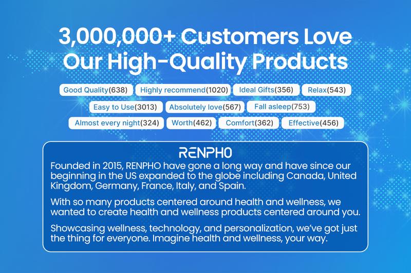 [Livestream Exclusive] RENPHO Eyeris 1 Eye Massager with Heat Self-Care Gifts, Valentines Day Choice for Her/Him