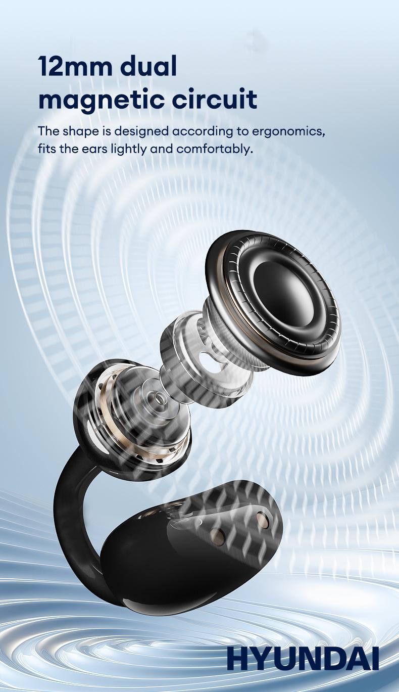 HYUNDAI LP25 Clip On Ear Wireless Headphones, Audio Wireless Earbuds Built-in Microphone for Music & Phone Call,Bluetooth Flash 5.4 Rejects Delays, Waterproof & Dustproof Comfortable for Sports & Workouts