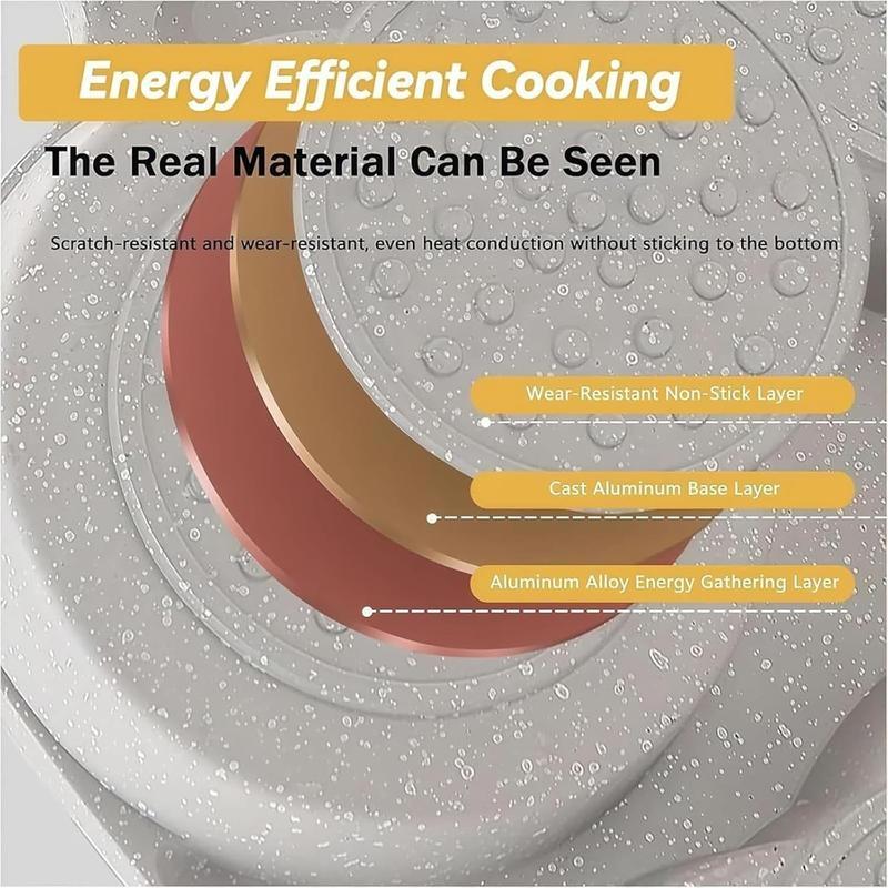 Non-stick egg frying pan,4-hole Heart-Shaped Pancake Pan with Wooden Handle,Easy Clean,Space-Saving,Multi-functional breakfast pan,for Breakfast,Eggs,Burgers,for all stoves