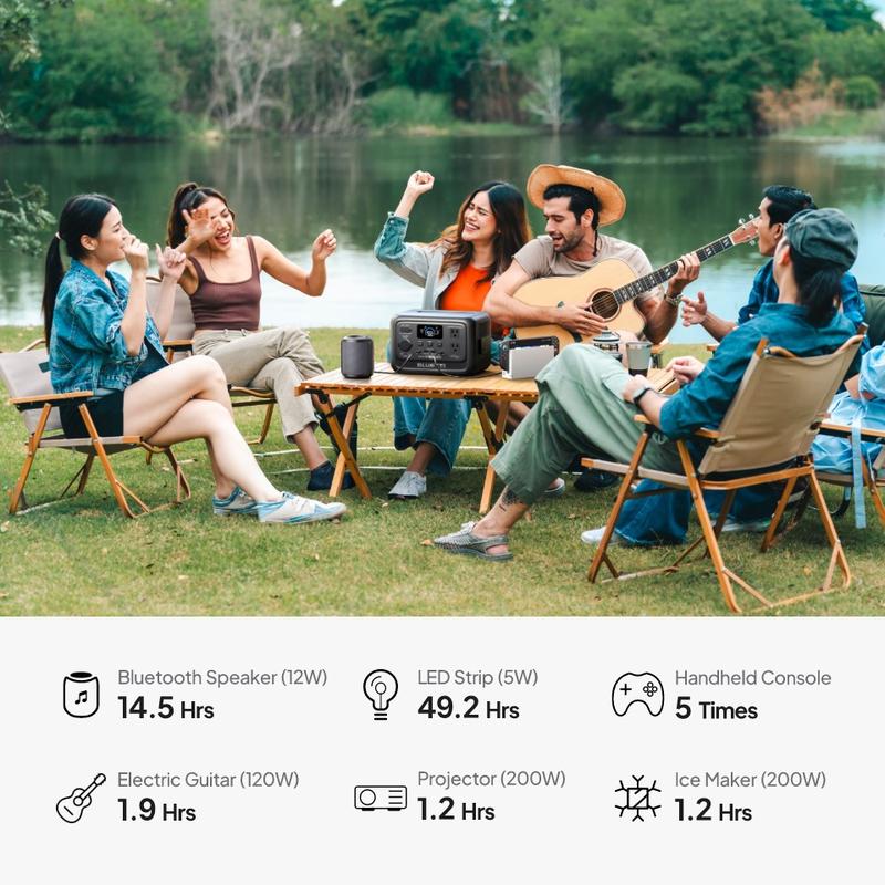 BLUETTI Elite 30 V2 Portable Solar Generator 288Wh Battery 600W AC Output 9 Ports for Camping & Backup Power Station