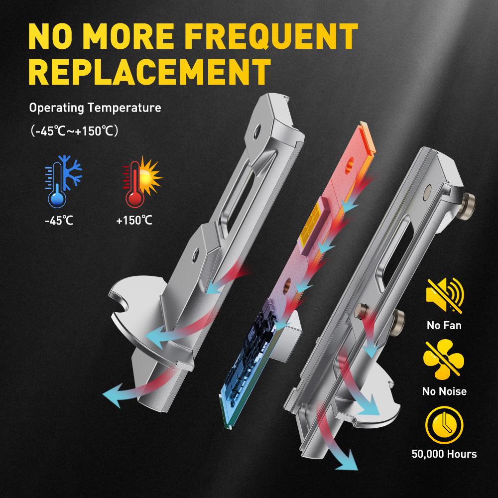 AUXITO H3 LED Fog Light Bulb Conversion Kit Super Bright White DRL Lamp 6500K AUXITO H3 LED Fog Light Bulb Conversion Kit Super Bright White DRL Lamp 6500K