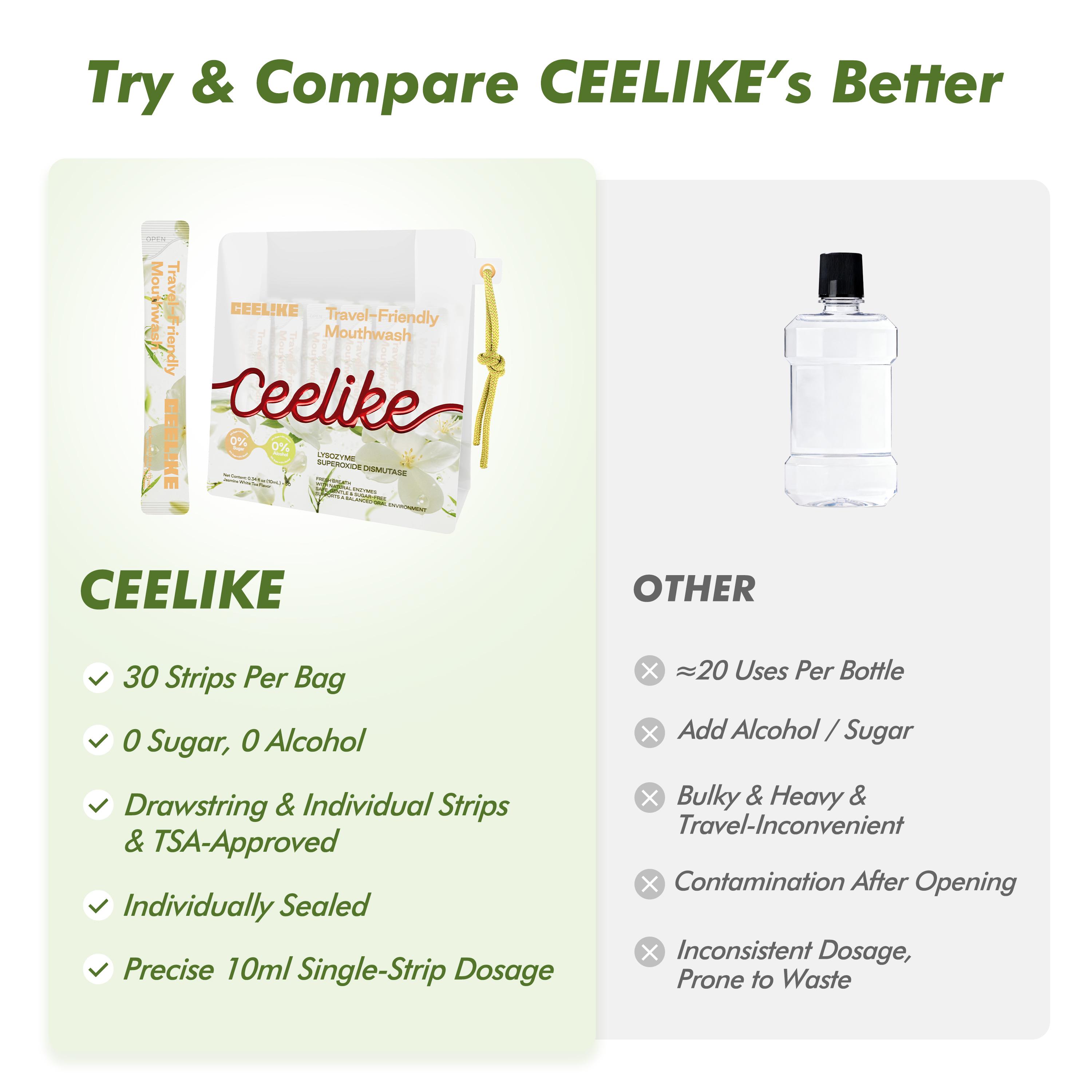 CEELIKE Travel-Friendly Mouthwash (Jasmine White Tea Flavor) | Powerful Antibacterial, Long-Lasting Freshness, Natural Formula, Convenient for Travel